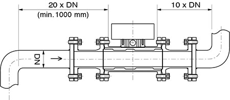 DensFlow - Mounting and Installation