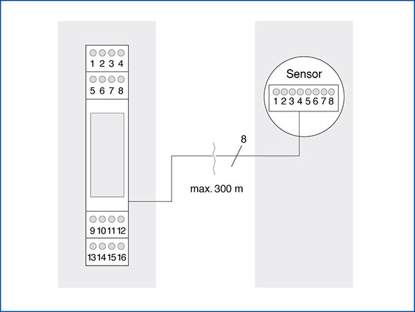 flowjam plus material flow detection system process powders solids